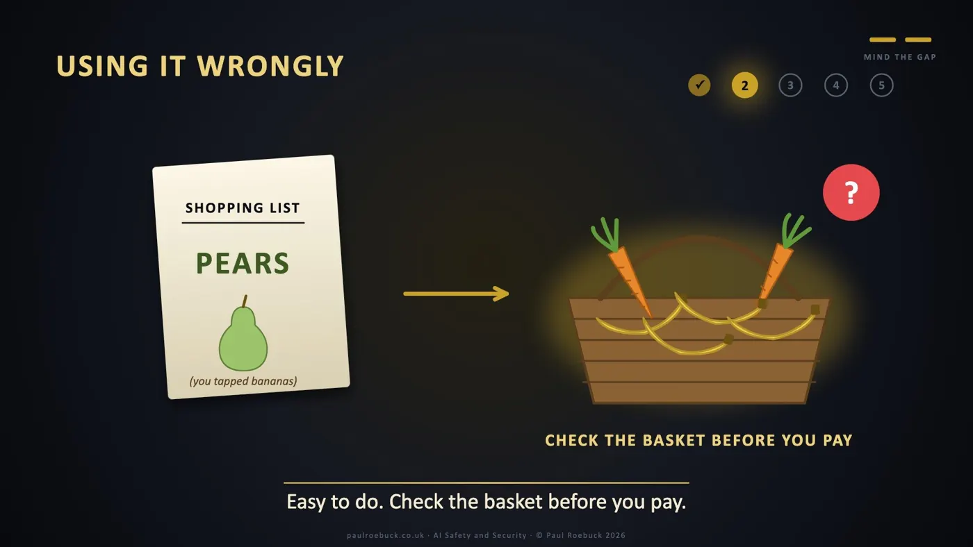 Slide 15: Using It Wrongly. Easy to do. Check the basket before you pay.