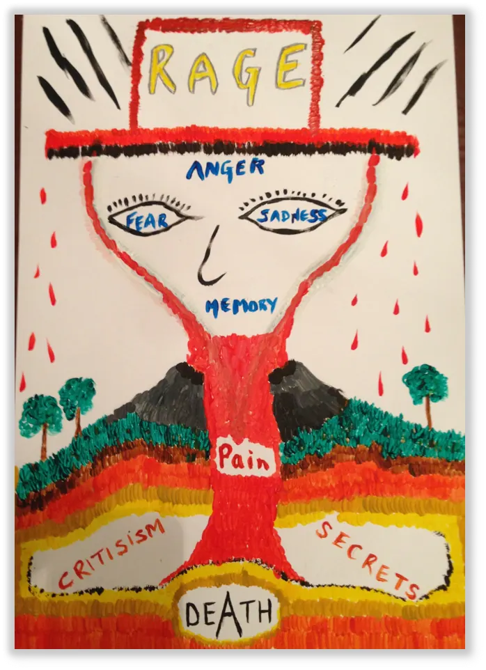 The angry man. Accessing anger through art