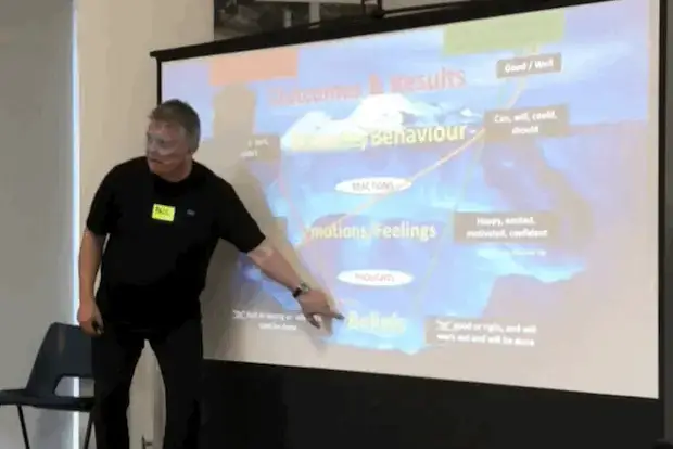 Believe me, Emotional Fitness April 2019