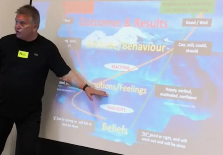 Paul Roebuck teaching the I Believe Me course, pointing at the iceberg of beliefs slide