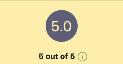 Review score of 5.0, five out of five